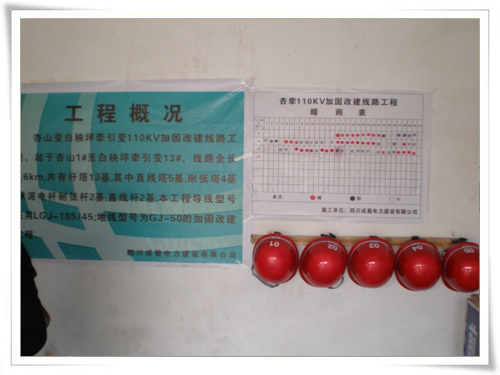公司領(lǐng)導(dǎo)視察貴州分公司、辦事處
