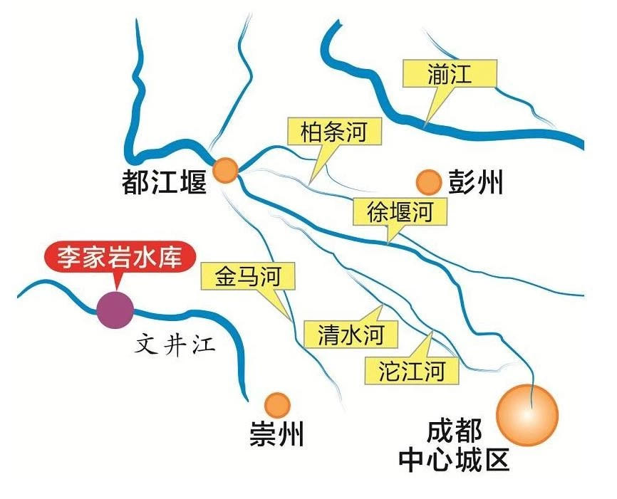 李家?guī)r水庫城鄉(xiāng)供水進(jìn)水閘開工大吉