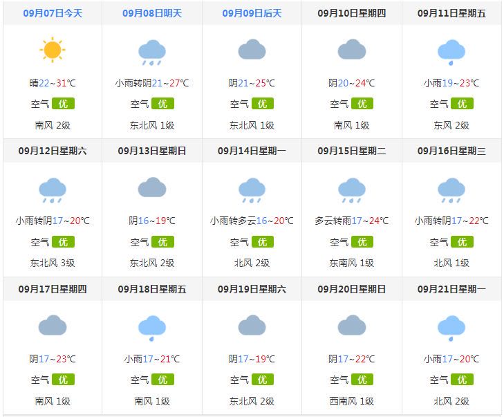 白露到，秋意濃~