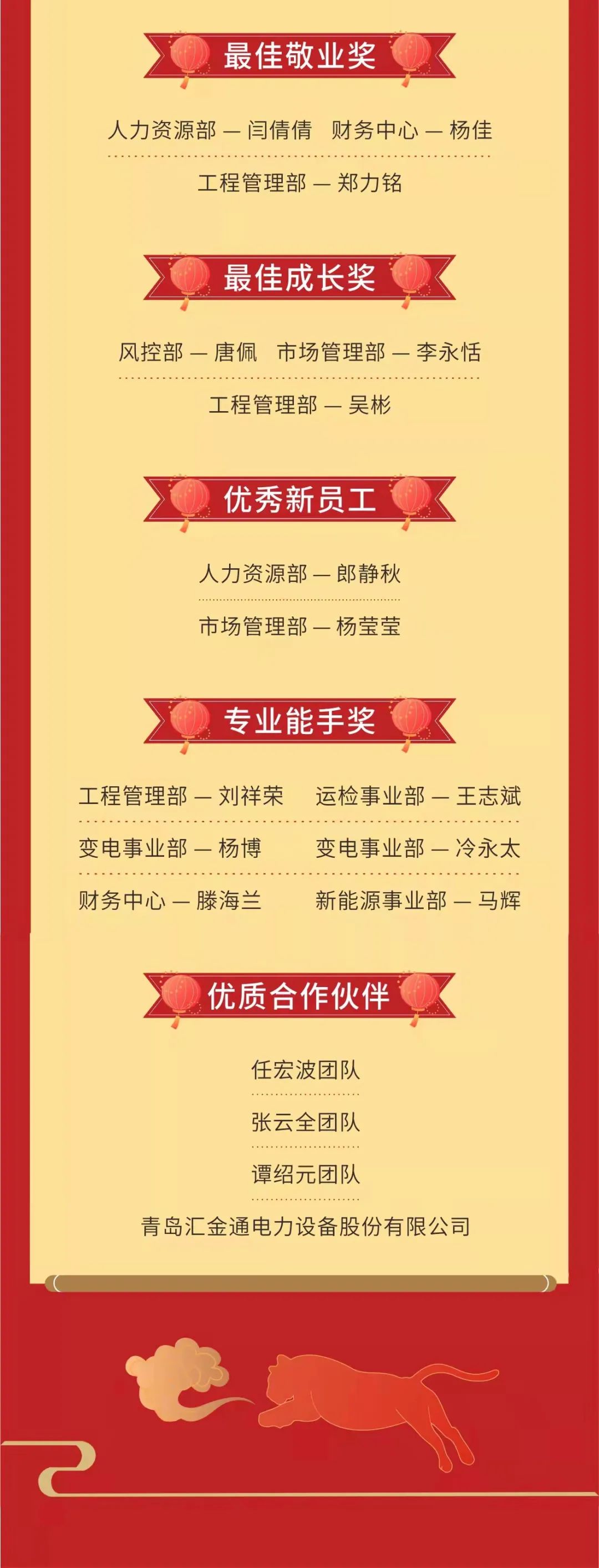 【創(chuàng)新謀突破 聚力贏未來】成蜀電力集團2022年新春團拜會隆重舉行