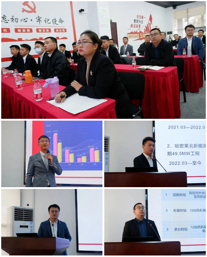 集團(tuán)召開工2022年度工程管理總結(jié)大會(huì)