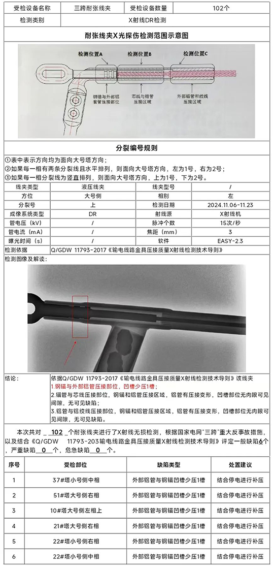  首次！中機(jī)航飛開(kāi)展無(wú)人機(jī)帶電X射線探傷檢測(cè)