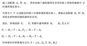 無需數(shù)據(jù)配對，文本嵌入也能互通？康奈爾研究：所有模型殊途同歸