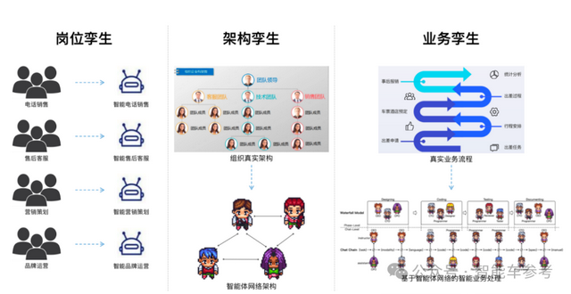清華率先發(fā)布首份汽車行業(yè)大模型白皮書