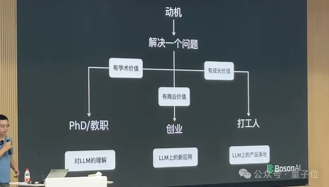 李沐重返母校，上交大秒變追星現(xiàn)場，大模型趨勢無保留分享
