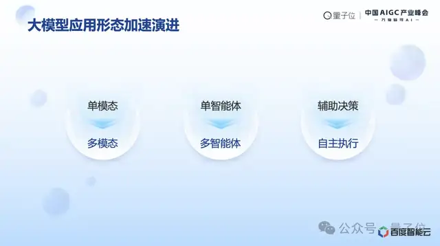 百度阮瑜：大模型應(yīng)用落地正從簡單高容錯向復(fù)雜低容錯場景延伸｜中國AIGC產(chǎn)業(yè)峰會