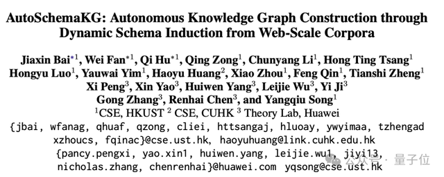 最大的開源GraphRag：知識圖譜完全自主構(gòu)建｜港科大＆華為