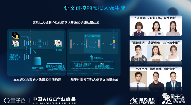 科大訊飛高建清:「底座+能力+應(yīng)用」是科大訊飛AIGC整體布局的三層架構(gòu)