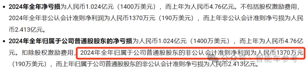激光雷達(dá)進(jìn)入標(biāo)配時(shí)代，領(lǐng)頭羊開始盈利了