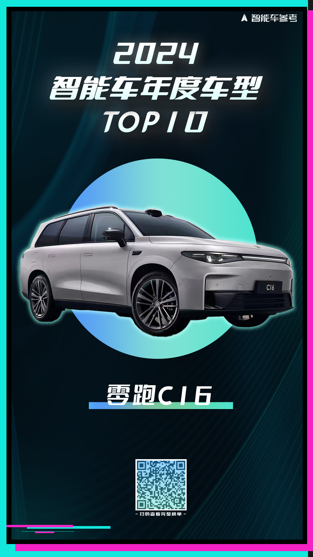 2024年度十大智能車