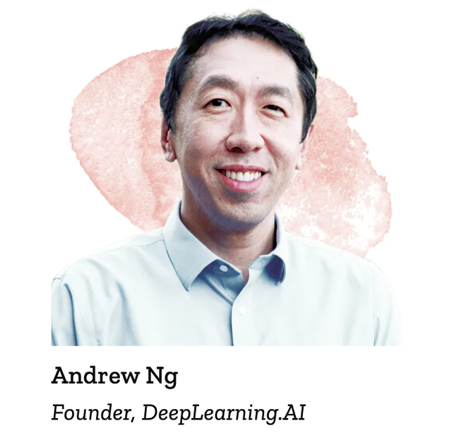 李開復李彥宏奧特曼獲評全球AI領(lǐng)袖，《時代》出品，全球100人