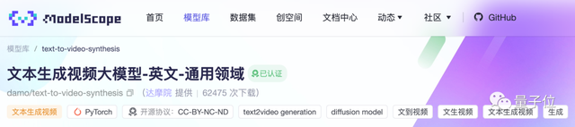 克蘇魯高清AI視頻爆火，背后模型已開源，Demo在線可玩，前特斯拉AI總監(jiān)也來圍觀