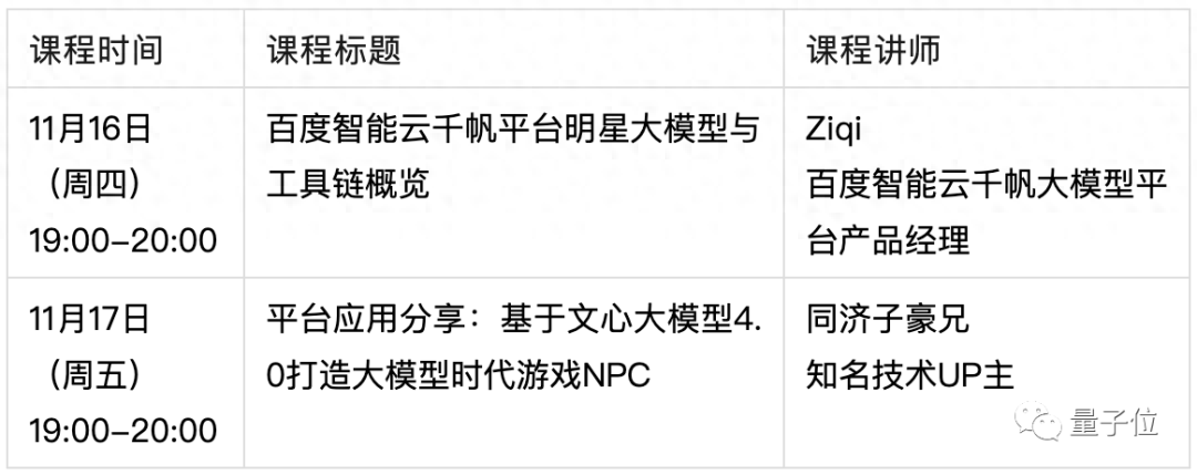 大模型免費實戰(zhàn)教學，百度算法工程師從0-1教你搭建AI原生應用
