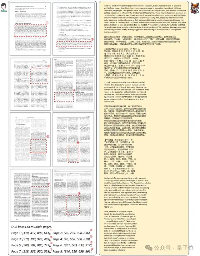 AI讀論文新神器：多欄密集文字、中英圖文混排文檔都能讀｜曠視