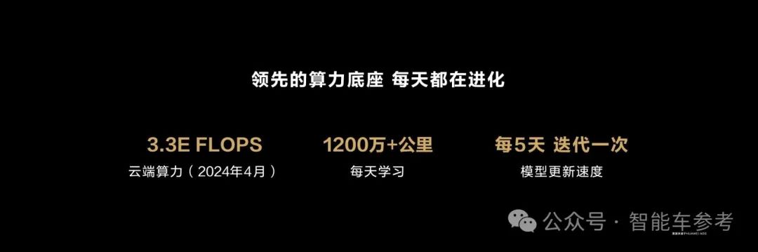 華為視覺(jué)智駕首發(fā)，智界S7煥新，奇瑞董事長(zhǎng)直呼：amazing！