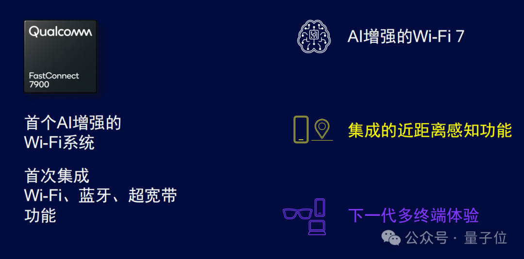 安卓率先跑通多模態(tài)大模型，終端本地就能看圖生成文本！高通：WiFi都會AI起來