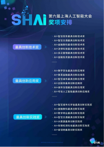 倒計(jì)時(shí)！2023第六屆上海人工智能大會(huì)即將在上海盛大開(kāi)幕