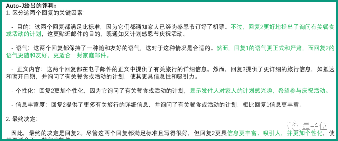 用AI評估AI，上交大新款大模型部分任務(wù)超越GPT-4，模型數(shù)據(jù)都開源