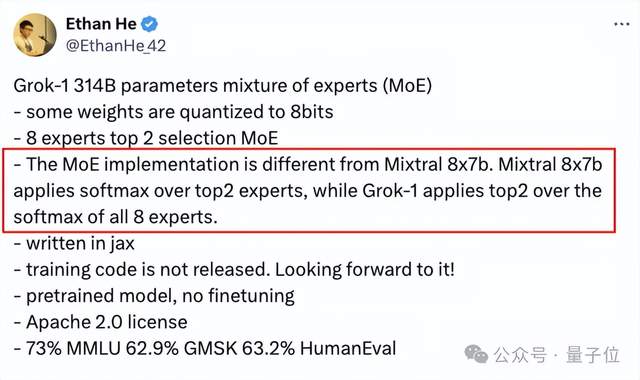 馬斯克突然開源Grok：3140億參數(shù)巨無霸，免費(fèi)可商用