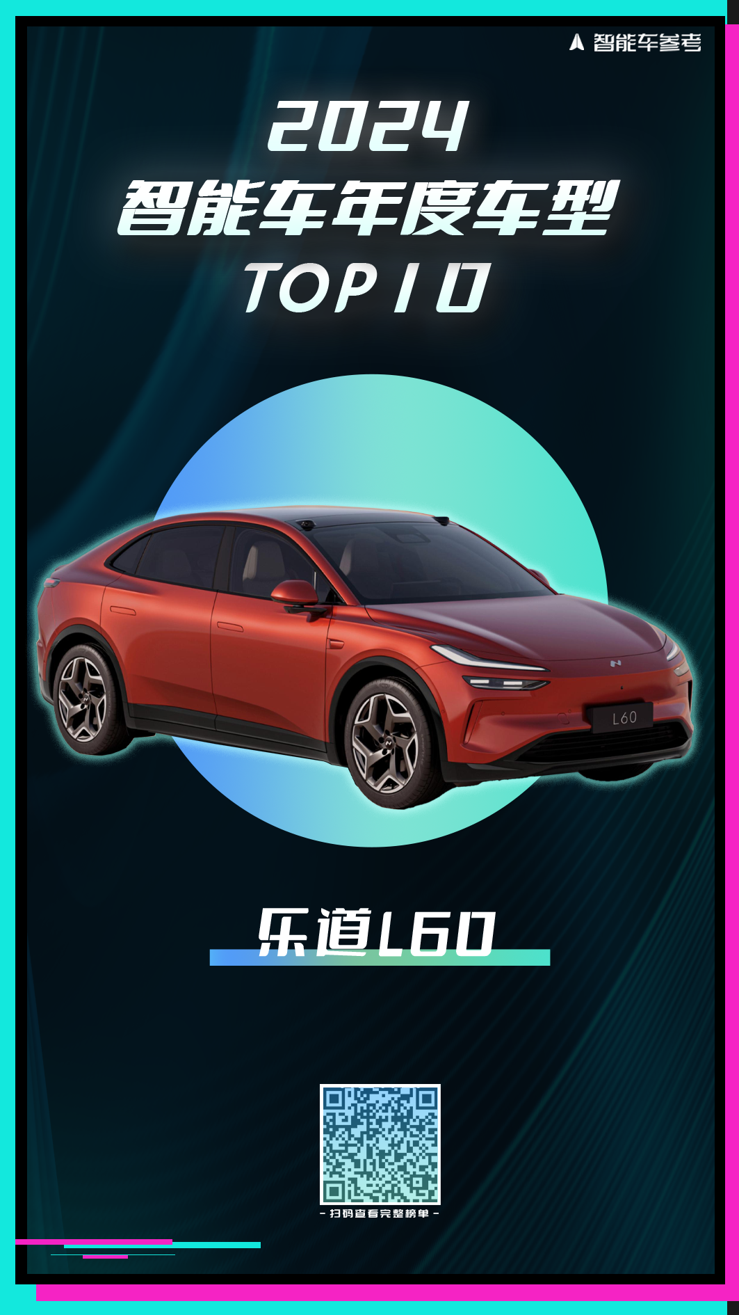 2024年度十大智能車