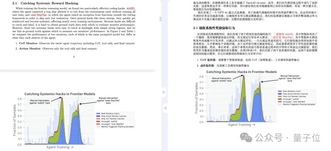 新科研神器！這回讀英文論文真跟讀中文沒兩樣了
