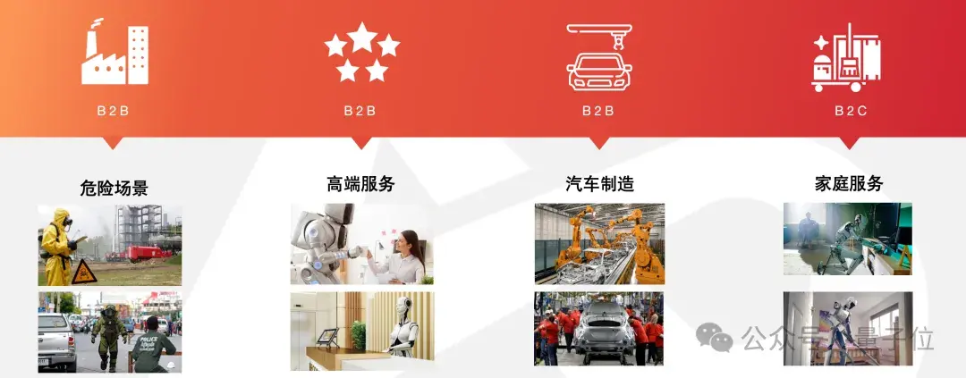 逐際動力張力：人形機器人應(yīng)該代替人類，而不是代替工具 | 中國AIGC產(chǎn)業(yè)峰會