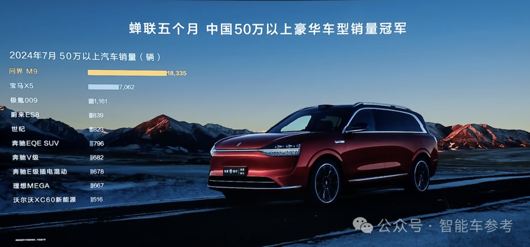 27萬，華為發(fā)布首款轎跑SUV，打的就是Model Y，余承東：ADS斷代領(lǐng)先