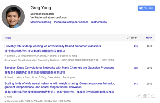 馬斯克xAI創(chuàng)始成員國內(nèi)首發(fā)聲：ChatGPT時代「亂世出英雄」，下一步要多用數(shù)學(xué)科學(xué)數(shù)據(jù)訓(xùn)練