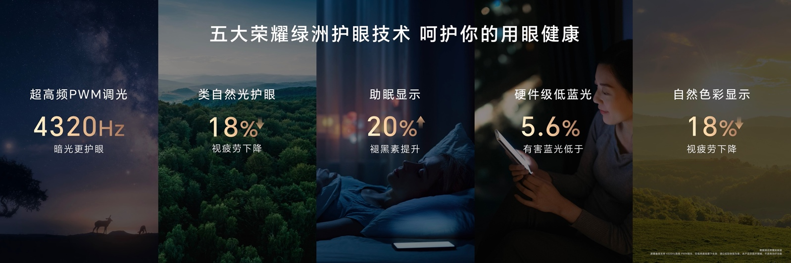 榮耀Magic6系列4399元起！任意門開啟應用生態(tài)全新體驗