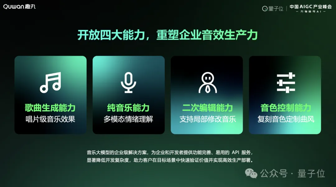 趣丸科技賈朔：AI音樂迎來應用元年，五年內將重構產(chǎn)業(yè)格局｜中國AIGC產(chǎn)業(yè)峰會