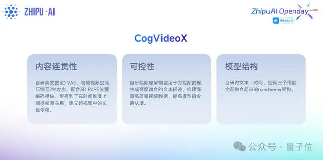 智譜AI版Sora來了！人人免費(fèi)不限次，有手機(jī)就能玩，API也開放了