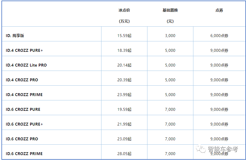 不降價聯(lián)盟就活了48小時！有違反壟斷精神主動失效，成員各懷鬼胎