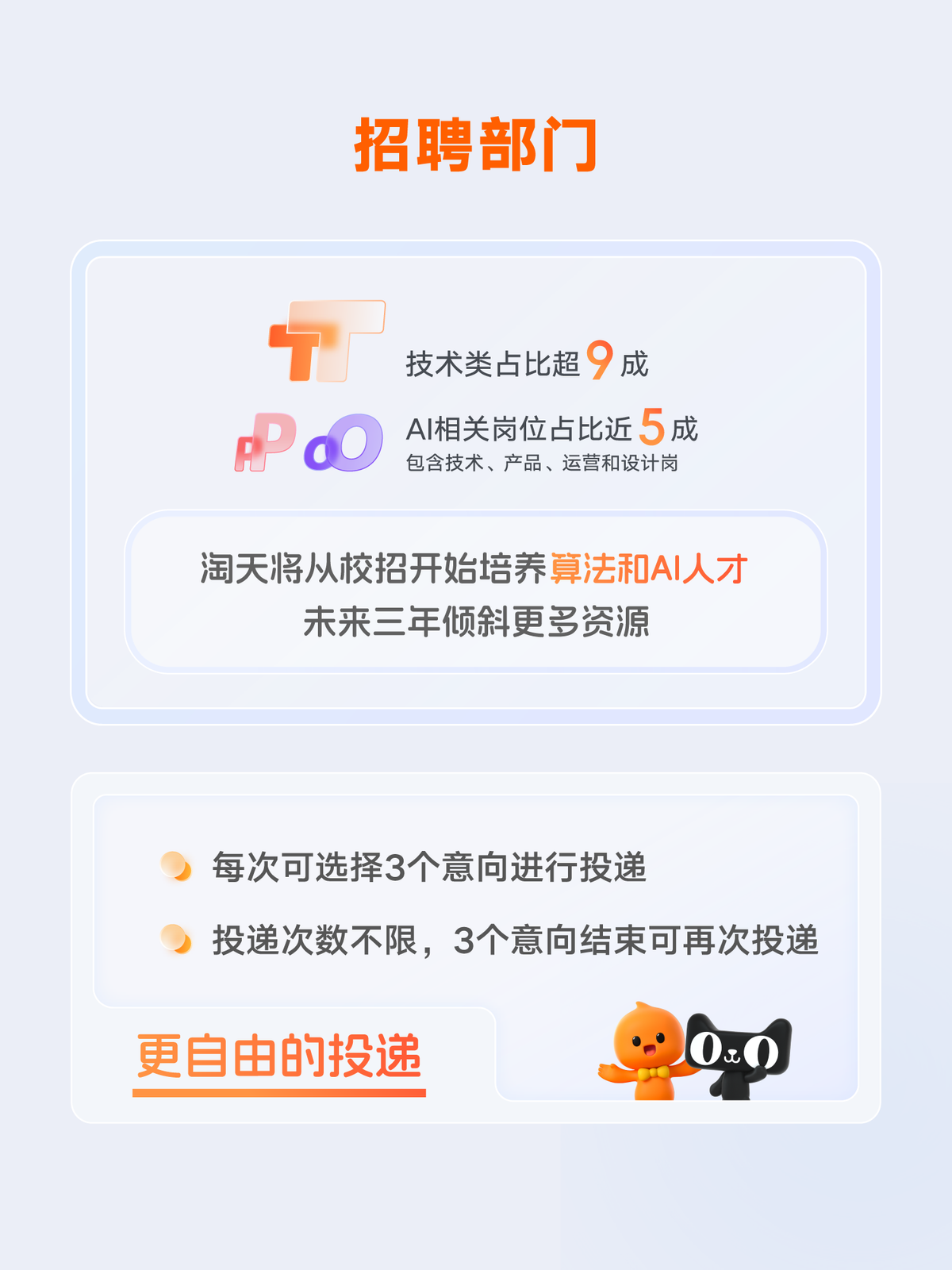 淘天集團2026屆秋招:畢業(yè)生一次可投3個意向且不限次數(shù)