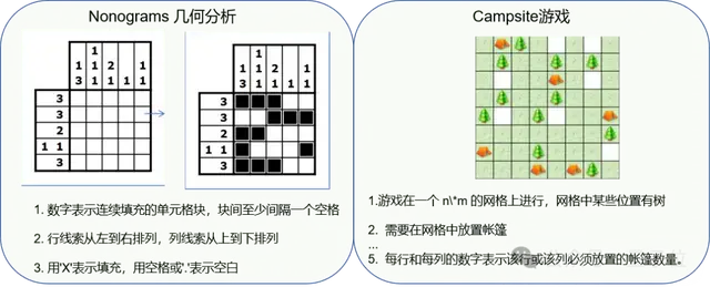 大模型首次打破圍棋思維「黑盒」，打通科學發(fā)現(xiàn)新路徑！上海AI Lab發(fā)布新一代InternThinker