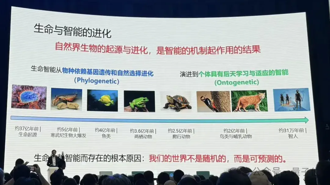 港大馬毅：大模型長期沒有理論就像盲人摸象；大佬齊聚談AI下一步