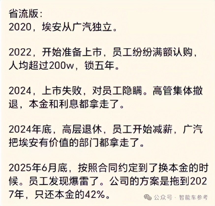 廣汽埃安公告回應“車圈恒大”:員工股權激勵正常推進中