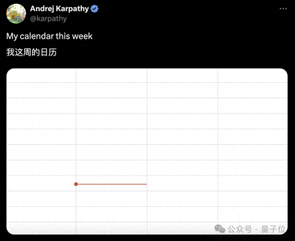 離開OpenAI的大神卡帕西“開課了”：新項目日增千星，還是熟悉的min代碼風