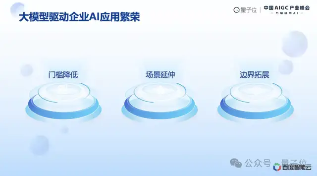 百度阮瑜：大模型應(yīng)用落地正從簡單高容錯向復(fù)雜低容錯場景延伸｜中國AIGC產(chǎn)業(yè)峰會