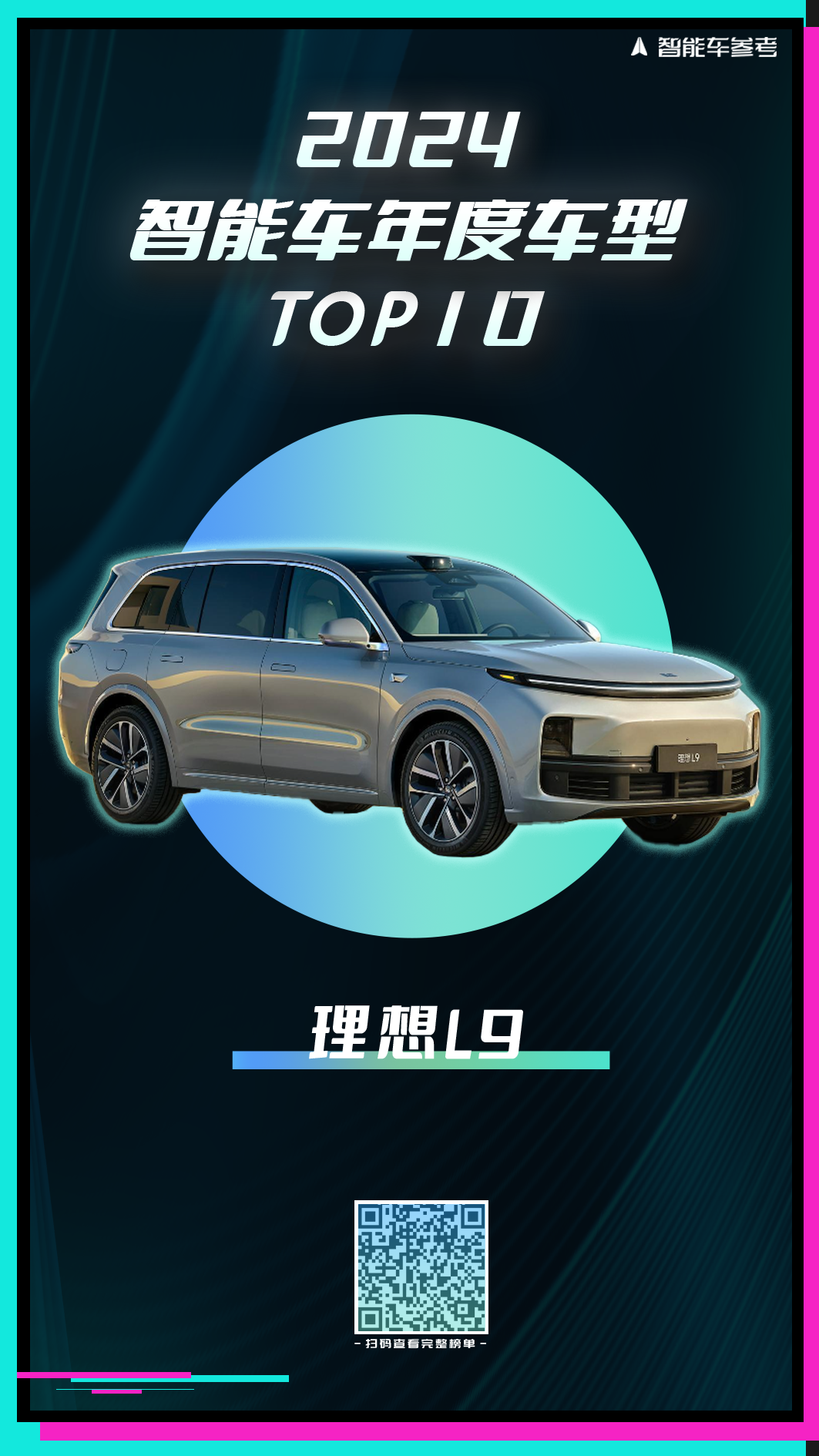 2024年度十大智能車