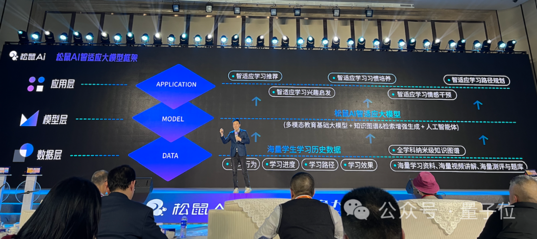 教育大模型迎來新玩家：十年深耕劍指智適應，25道題能測1000個知識點