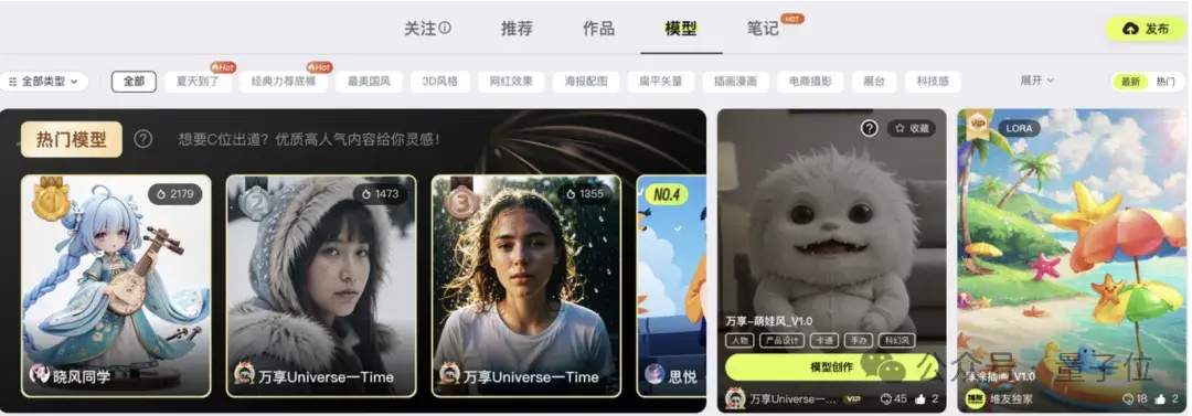 第一批正在被AIGC重置的行業(yè)有話說