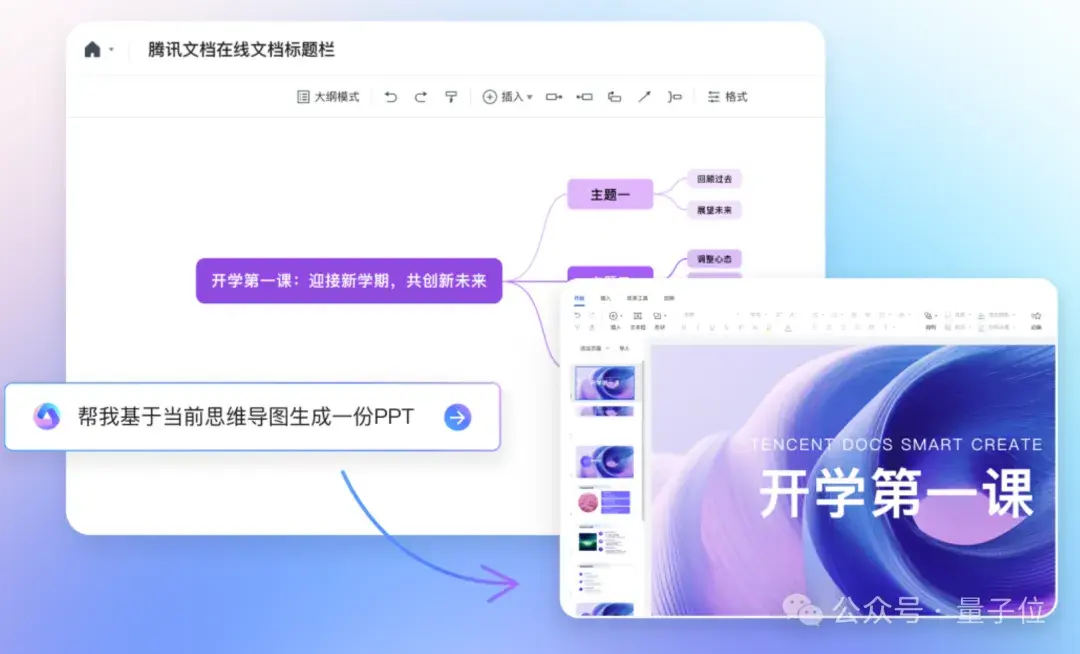 揭秘騰訊混元大模型：400+場景落地，協(xié)作SaaS產(chǎn)品全面接入