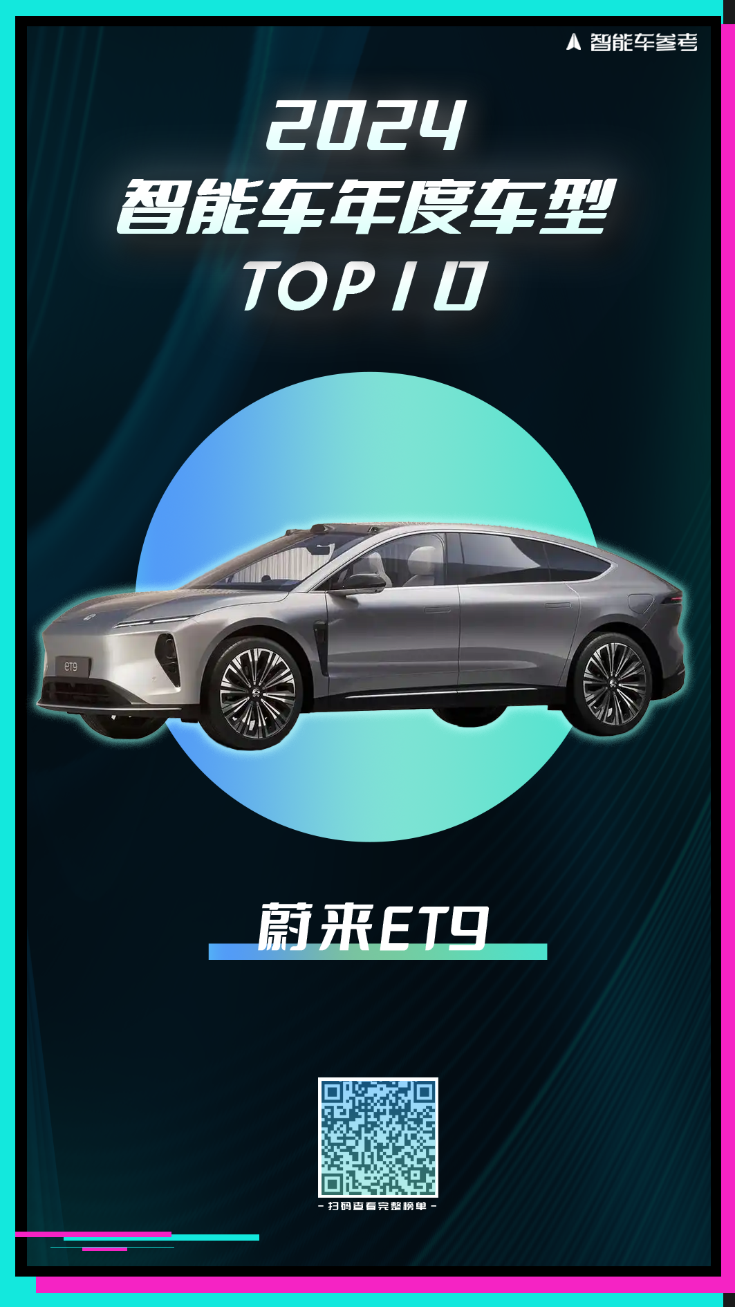 2024年度十大智能車