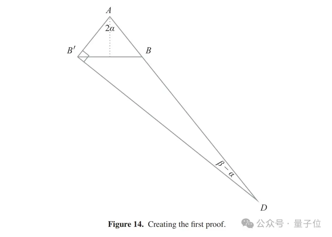 陶哲軒推薦：2高中生發(fā)現(xiàn)勾股定理新證明，論文已發(fā)《美國數(shù)學(xué)月刊》