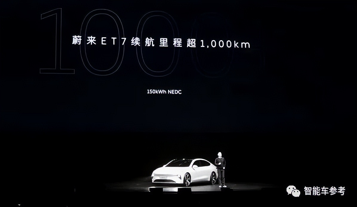 蔚來1000公里續(xù)航車型申報！自研半固態(tài)電池技術(shù)，即將加入換電
