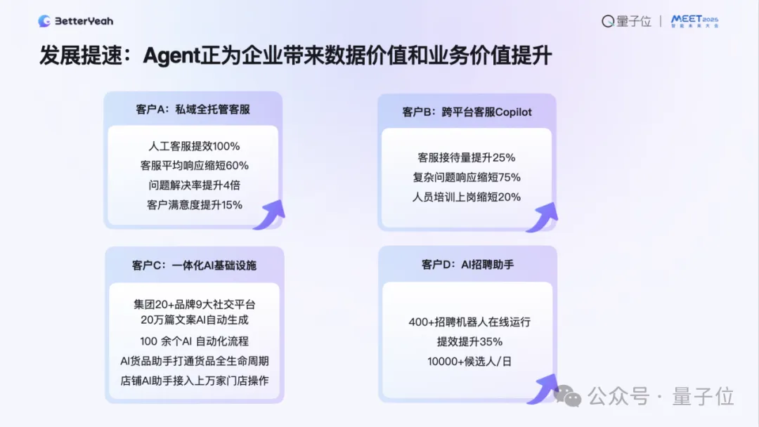 企業(yè)級Agent已進(jìn)入生產(chǎn)力階段｜BetterYeah AI張毅@MEET