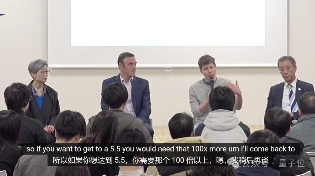 OpenAI內(nèi)部模型曝光！編程能力躋身全球Top50程序員，年底不再有人類對手