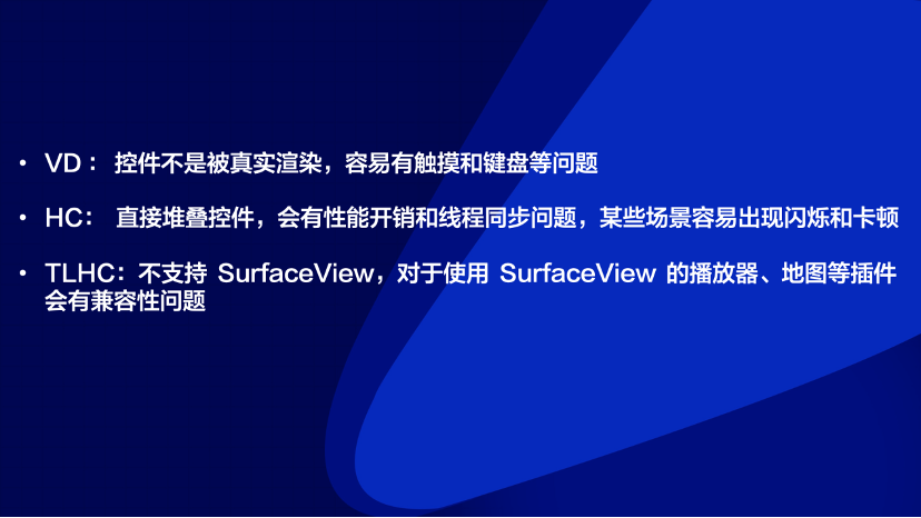 掘力計劃第 20 期：Flutter 混合開發(fā)的混亂之治