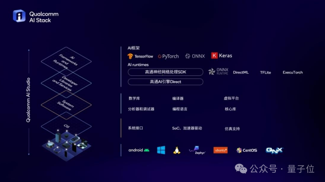 懂AI PC的人要先擁抱新世界了 | 模力時(shí)代