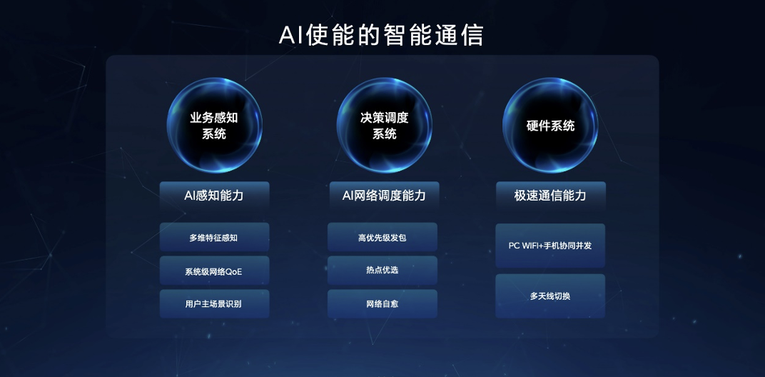 用AI重構(gòu)PC，榮耀筆記本AI PC技術(shù)正式發(fā)布